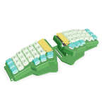 Custom keyboard image