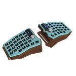 Custom keyboard image