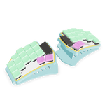 Custom keyboard image