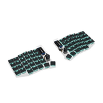 Custom keyboard image