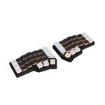 Custom keyboard image