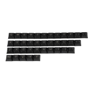 YMDK MX Keycap Sets